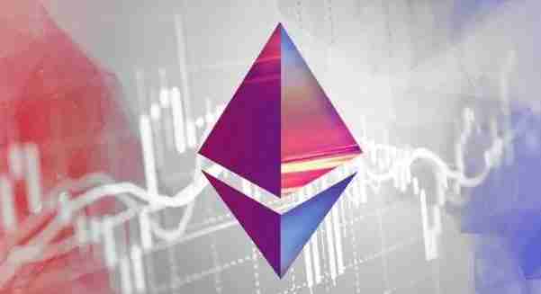 ETH币未来前景及价格走势分析 以太坊ETH币种解析及市场趋势预测