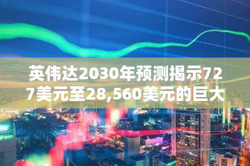 英伟达2030年预测揭示727美元至28,560美元的巨大差距