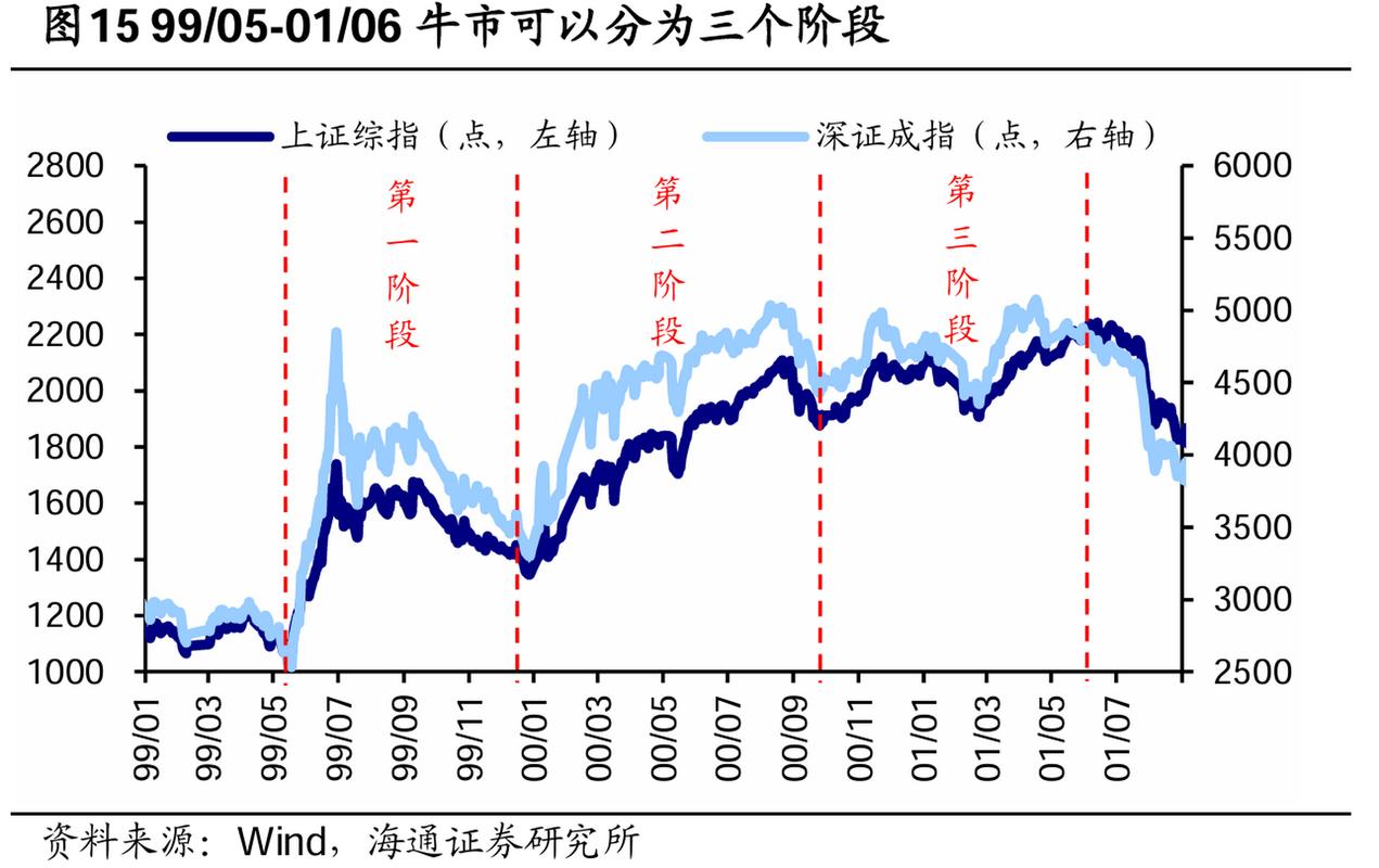 9月7日狂人行情分析:9月7日狂人行情分析报告
