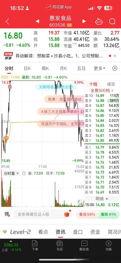 2023年10月Keep币最新行情分析,涨跌走势与市场影响
